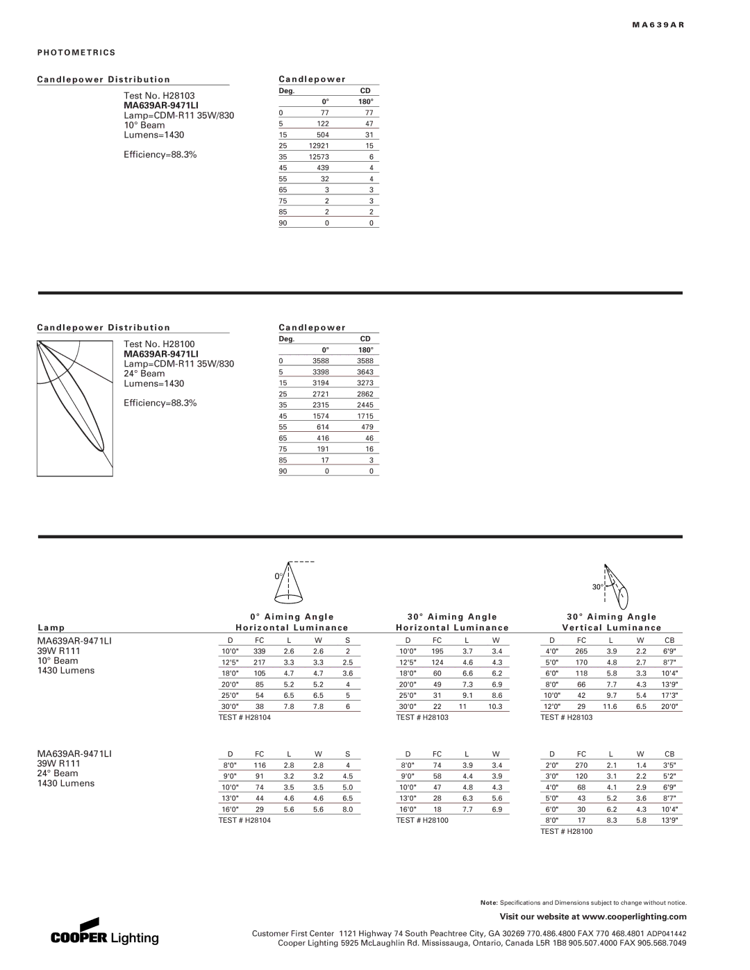 Cooper Lighting MA6AR manual Test No. H28103, Lamp=CDM-R11 35W/830, Beam, Lumens=1430, Efficiency=88.3%, Test No. H28100 