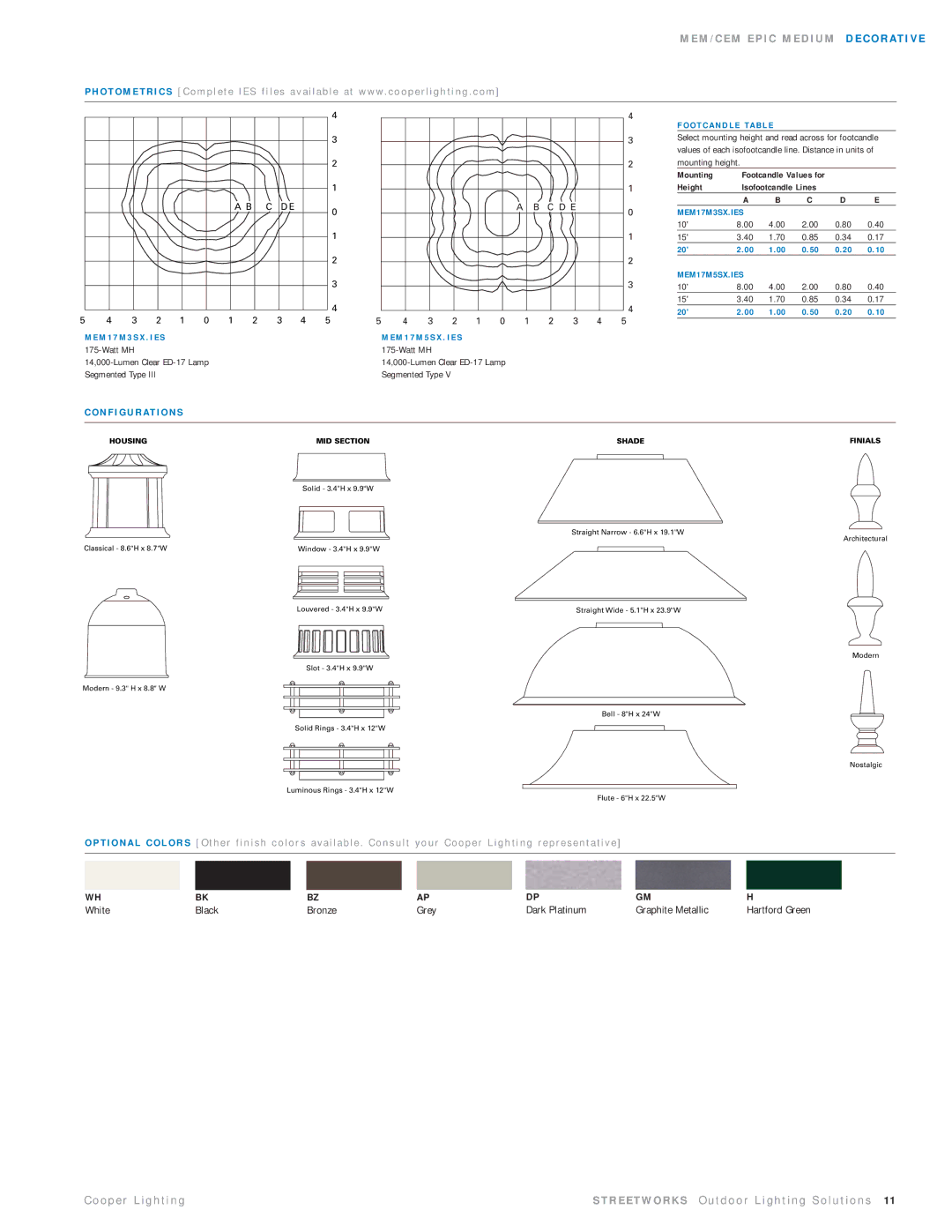 Cooper Lighting MEM17MWW2SXSNBK manual N F I G U R At I O N S, M / C E M E P I C M E D I U M D E C O R At I V E 