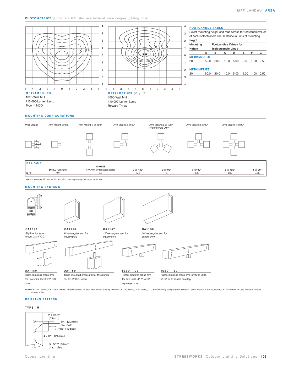 Cooper Lighting MFT91MWWFT4 manual MFT91M3D.IES, MFT91MFT.IES, U N T I N G S Y S T E M S, I L L I N G Pat T E R N 