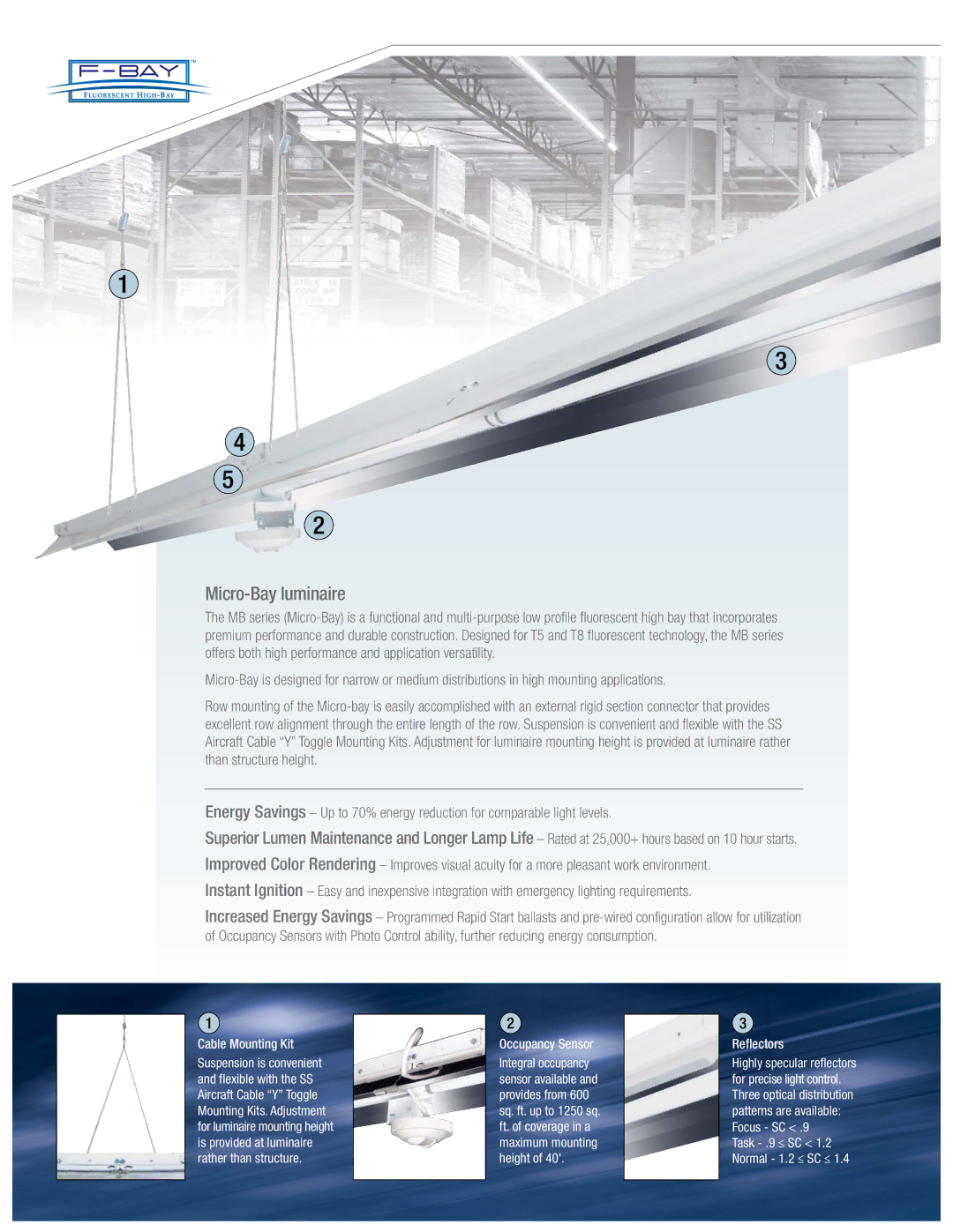 Cooper Lighting Micro-Bay Luminaire manual Micro-Bay luminaire, Cable Mounting Kit, Occupancy Sensor, Reflectors 