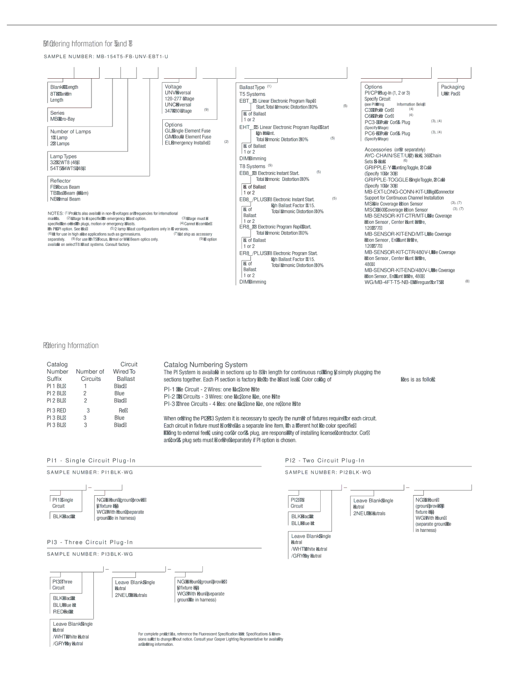 Cooper Lighting Micro-Bay Luminaire manual MB Ordering Information for T5 and T8, PI Ordering Information 