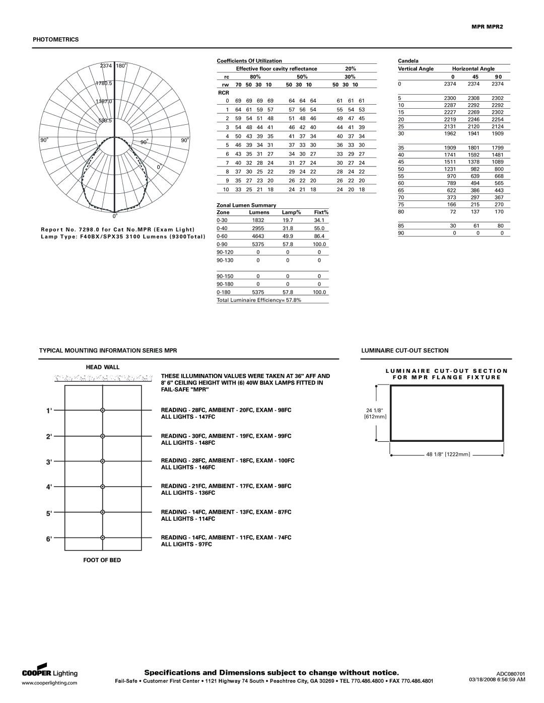 Cooper Lighting specifications MPR MPR2, Photometrics, Rcr, R M P R F L a N G E F I X T U R E 