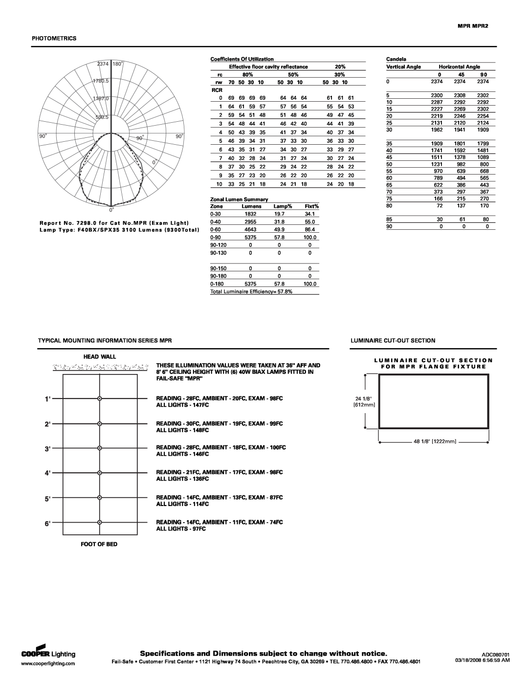 Cooper Lighting MPR2 specifications Typical Mounting Information Series Mpr, Luminaire Cut-Outsection 