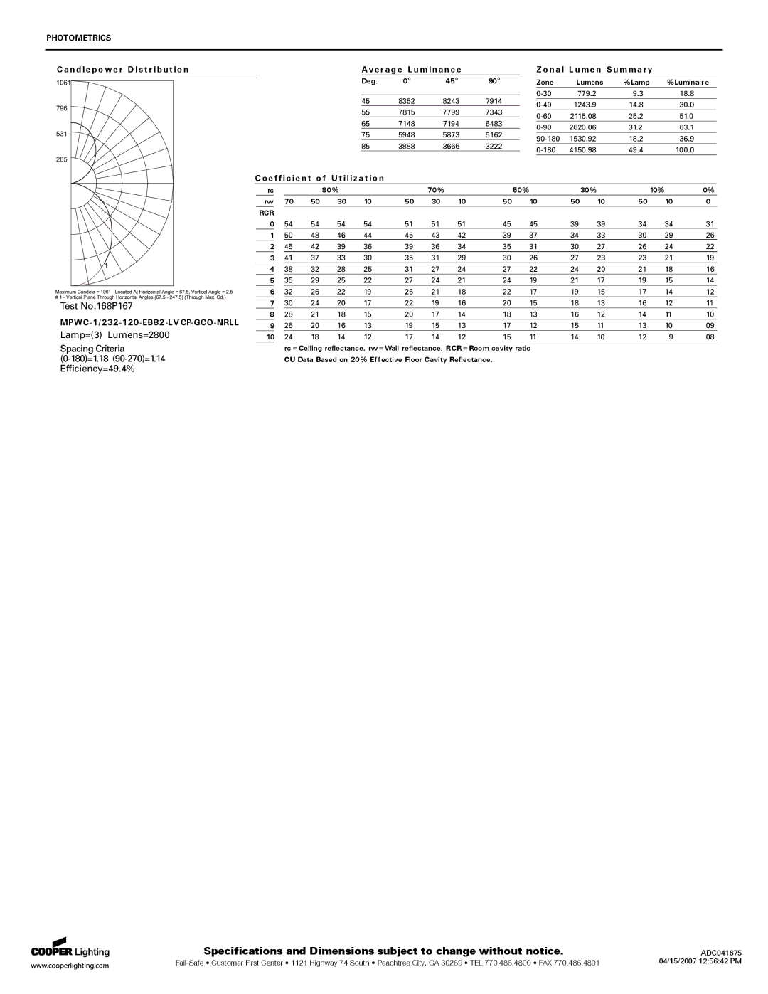 Cooper Lighting MPWC specifications Deg 45o 90o Zone Lumens Lamp Luminair e, 80% 70% 50% 30% 10% 