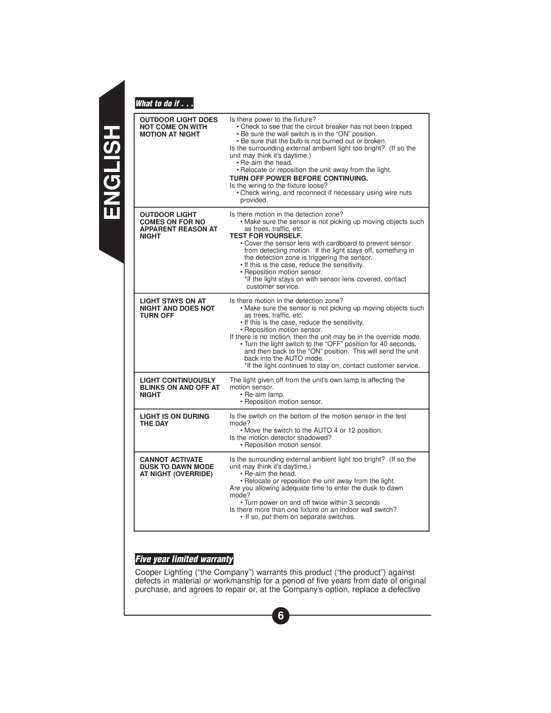 Cooper Lighting CMS188W, CMS188 MS188W instruction manual Five year limited warranty, What to do if 