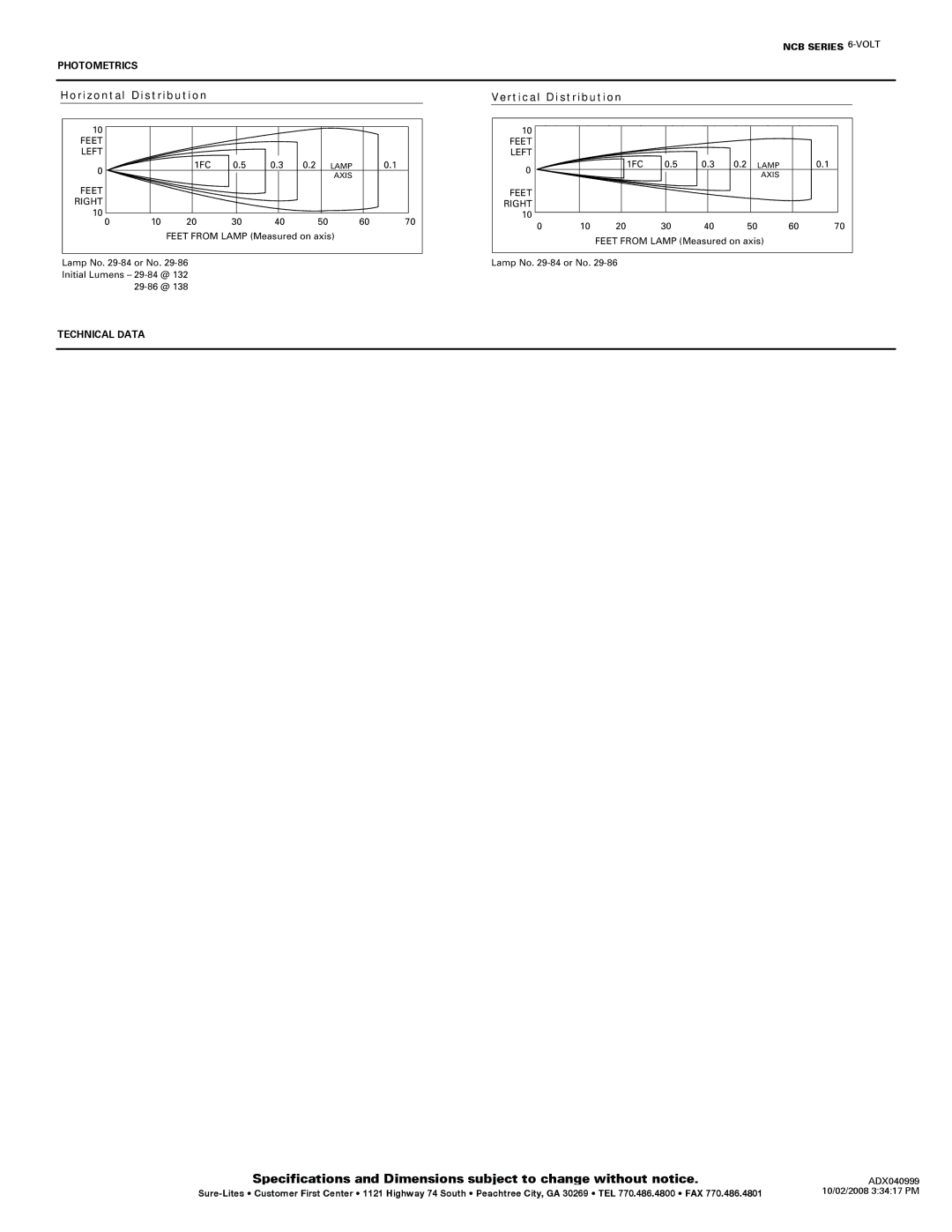 Cooper Lighting NCB110, NCB Series, NCB90, NCB45 specifications Photometrics, Technical Data 