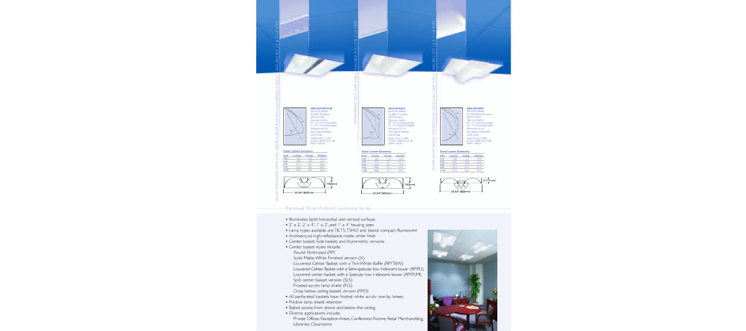 Cooper Lighting Ovation dimensions Recessed Direct/Indirect Luminaire Series 
