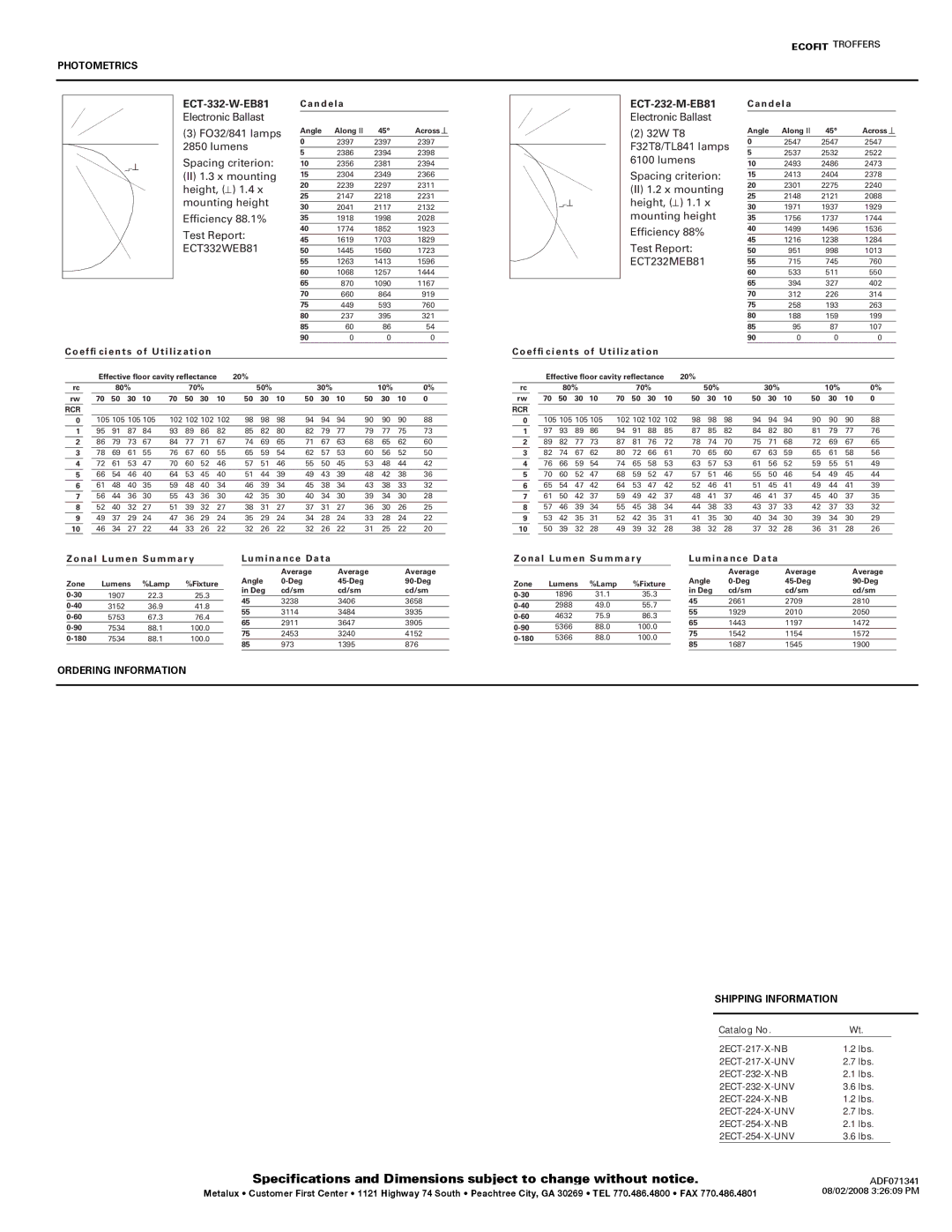 Cooper Lighting P4P8X specifications Photometrics, Ordering Information, Shipping Information 