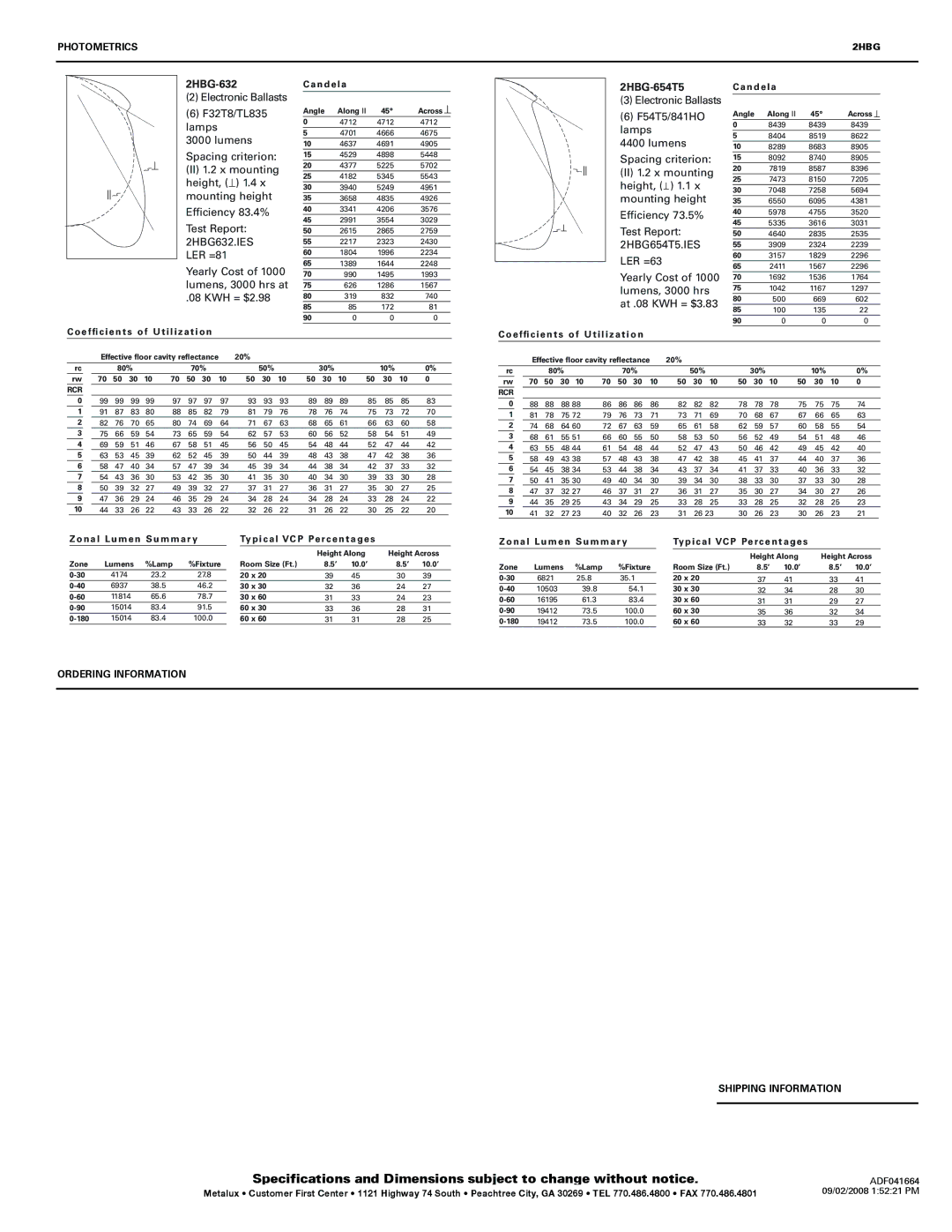 Cooper Lighting P4PE-X/TE specifications Ordering Information, Shipping Information 