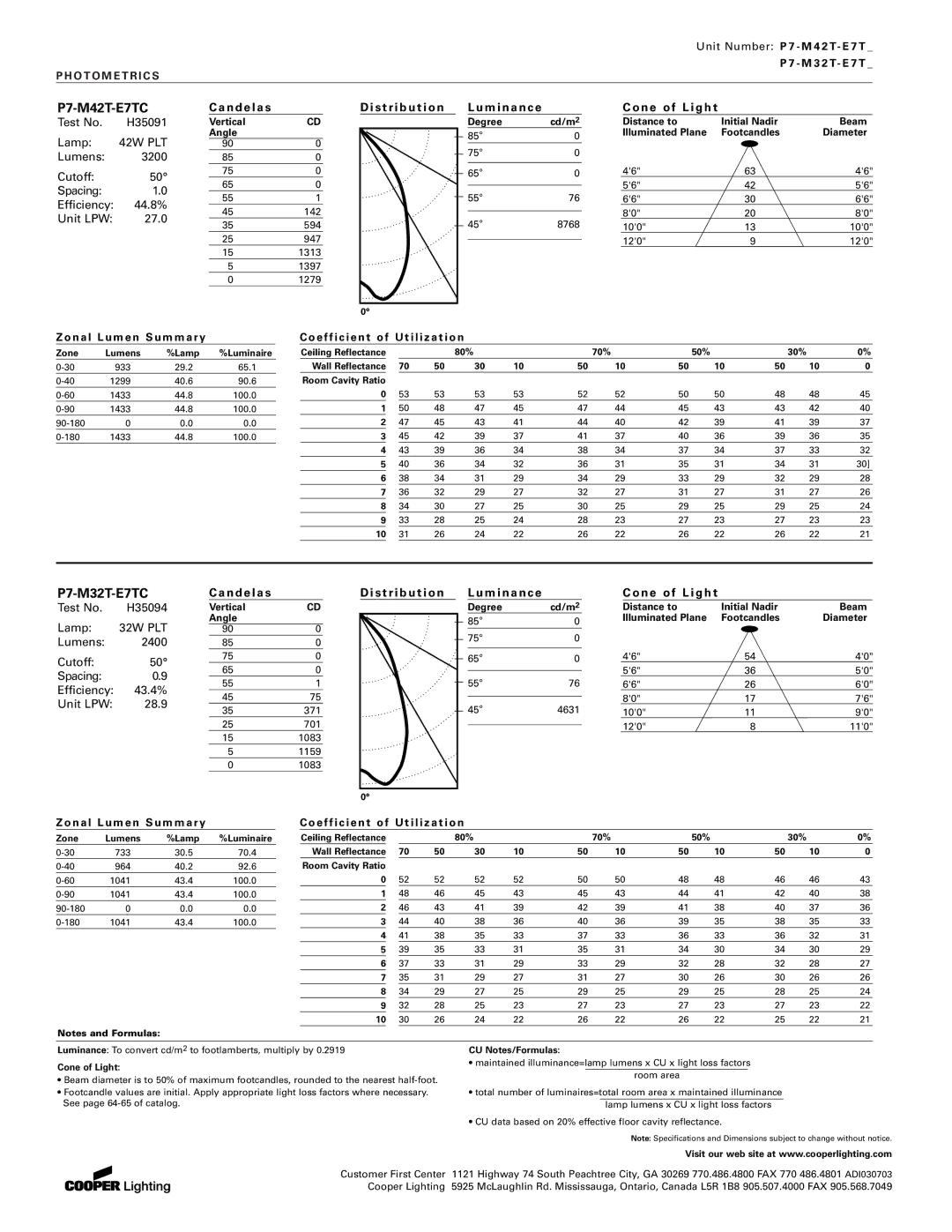 Cooper Lighting manual P7-M42T-E7TC, P7-M32T-E7TC 