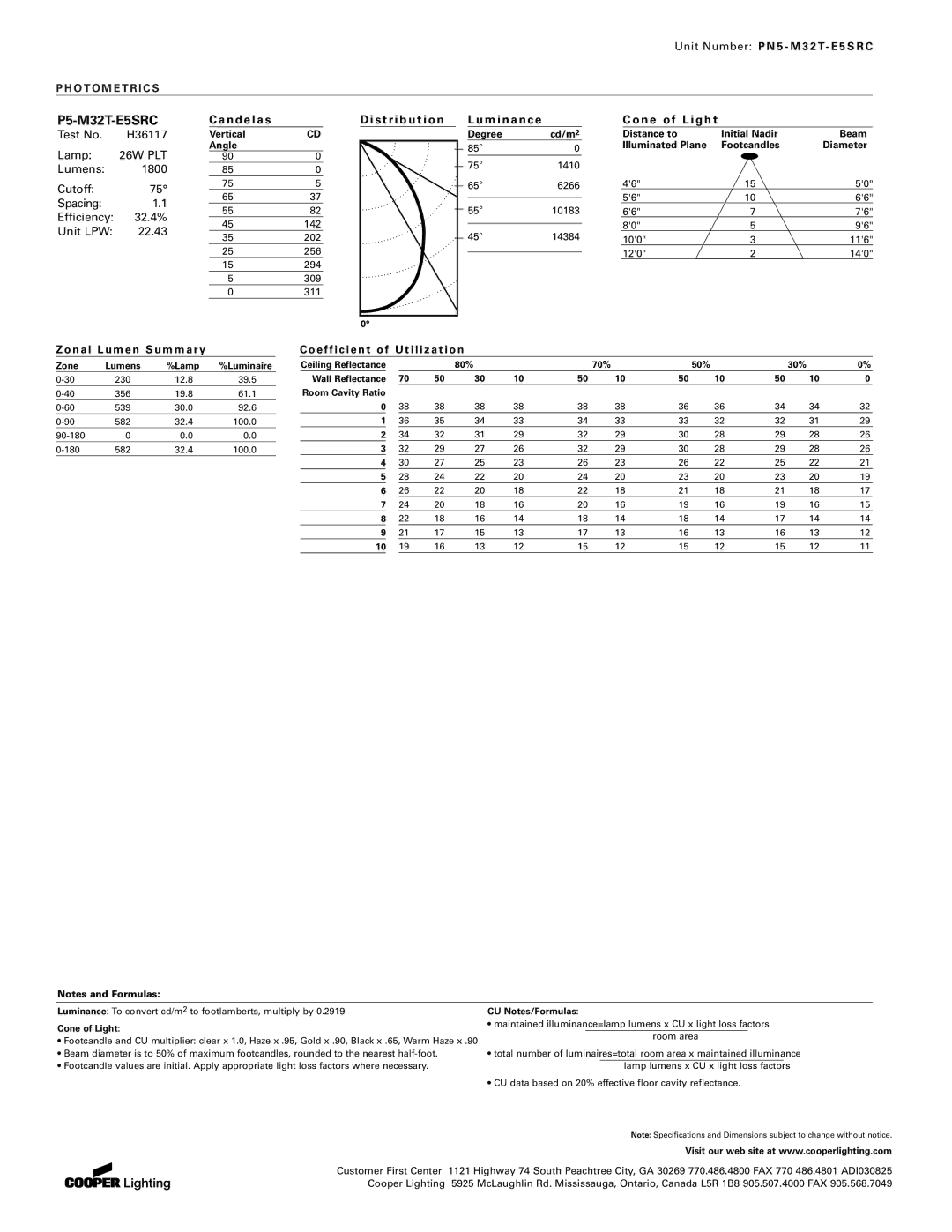 Cooper Lighting E5SR, PN5, M32T manual N d e l a s, Distribution L u m i n a n c e, Cone of Light 