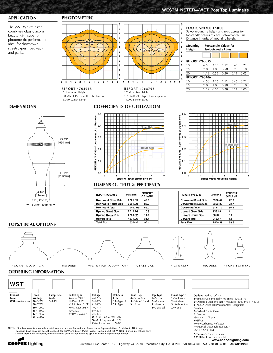 Cooper Lighting Post Top Luminaire Application, Photometric, Dimensions Coefficients of Utilization, TOPS/FINIAL Options 