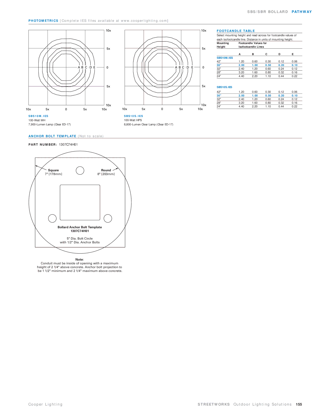 Cooper Lighting SBS100M12W366 manual O T C a N D L E TA B L E, SBS10M.IES, SBS10S.IES 