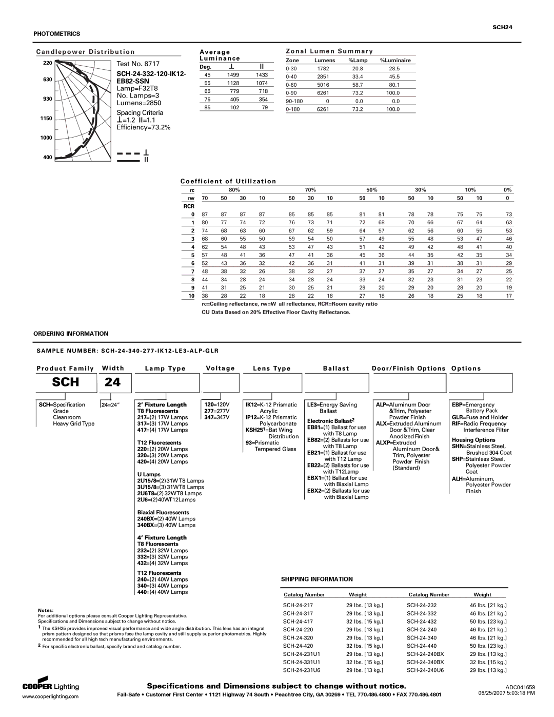 Cooper Lighting SCH24 specifications SCH-24-332-120-IK12, Photometrics, Ordering Information, Shipping Information 