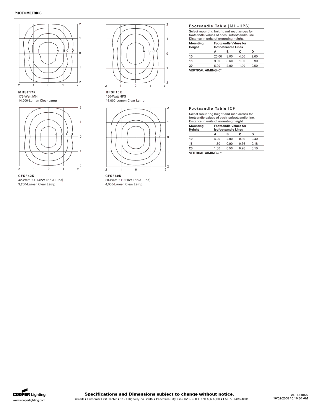 Cooper Lighting SF Falcon specifications Footcandle Table M H + H P S, Footcandle Table C F 