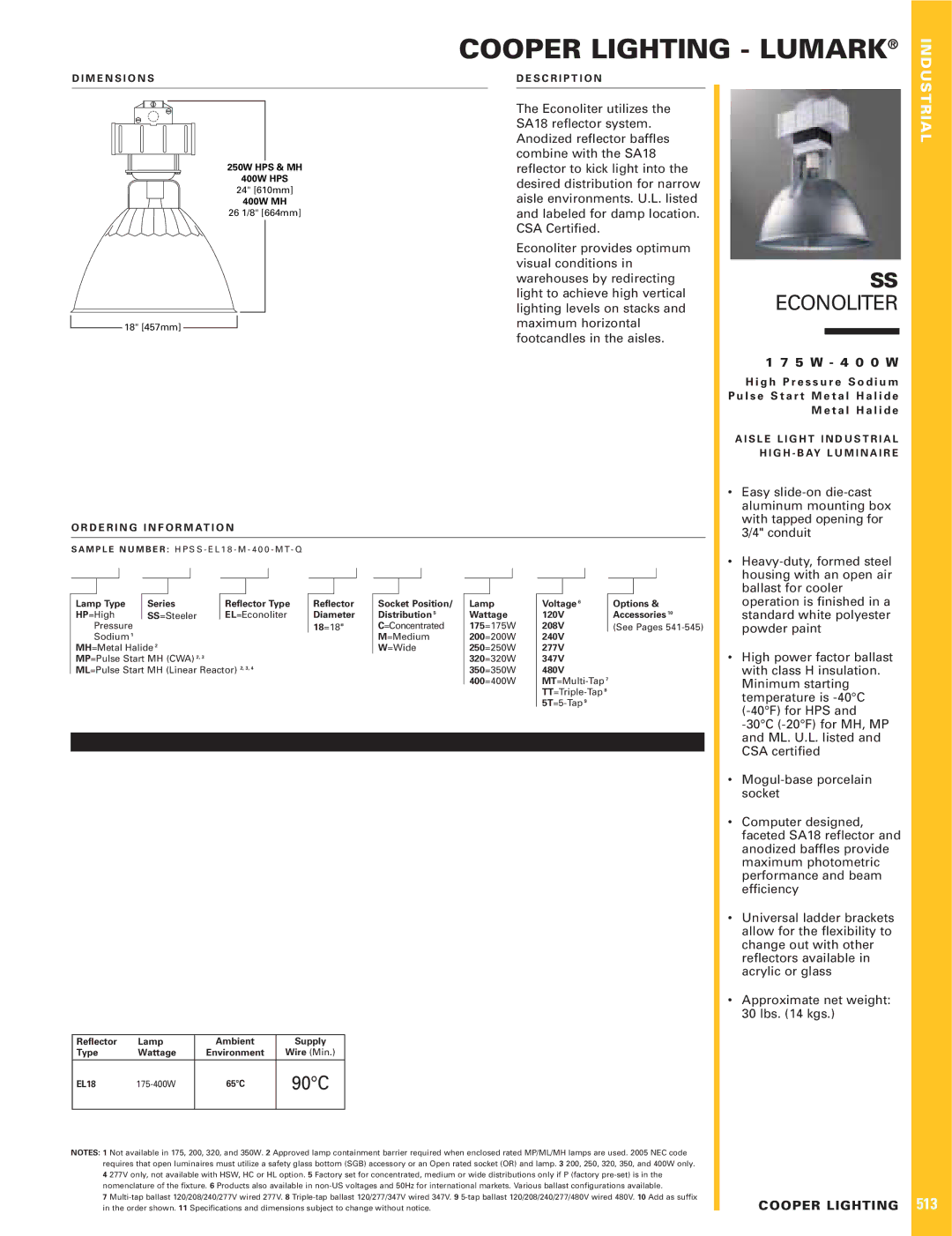 Cooper Lighting SS Econoliter dimensions Cooper Lighting Lumark, 90C, 5 W 4 0 0 W 