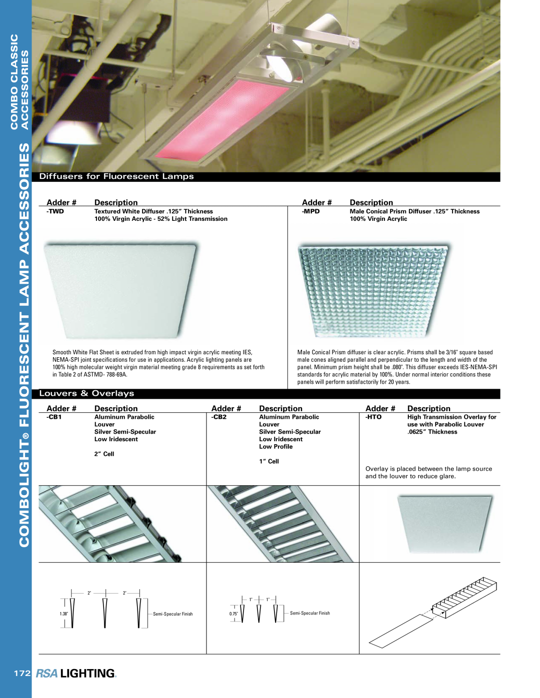 Cooper Lighting Suspended Series manual Combolight Fluorescent Lamp Accessories, Adder #, Description 