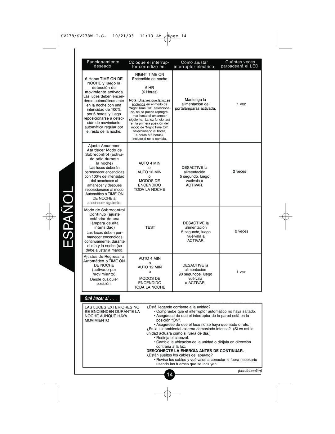 Cooper Lighting CSV278W instruction manual Qué hacer si 