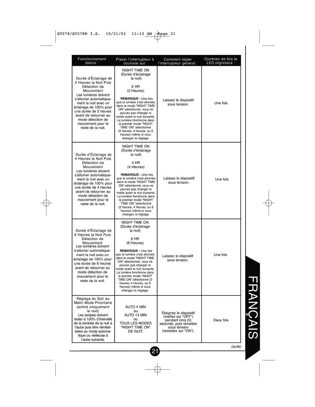 Cooper Lighting CSV278W instruction manual Tous LES Modes, DE Nuit 