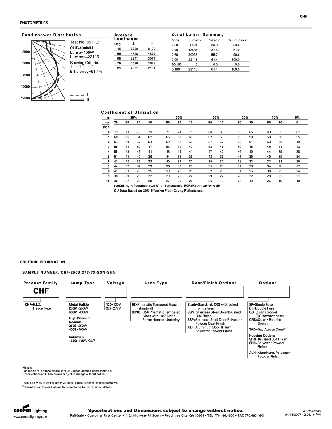 Cooper Lighting SVA1600 specifications CHF-400MH, Efficiency=61.4% 