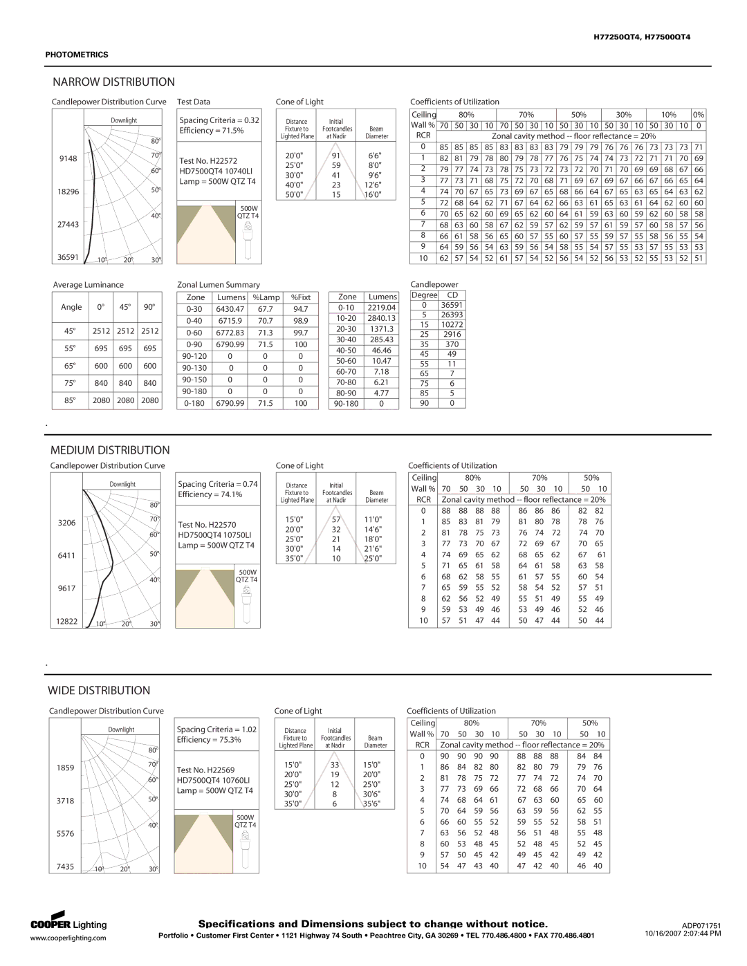 Cooper Lighting T4 E11 dimensions 22/7 $34254, $5- $34254, $% $34254 