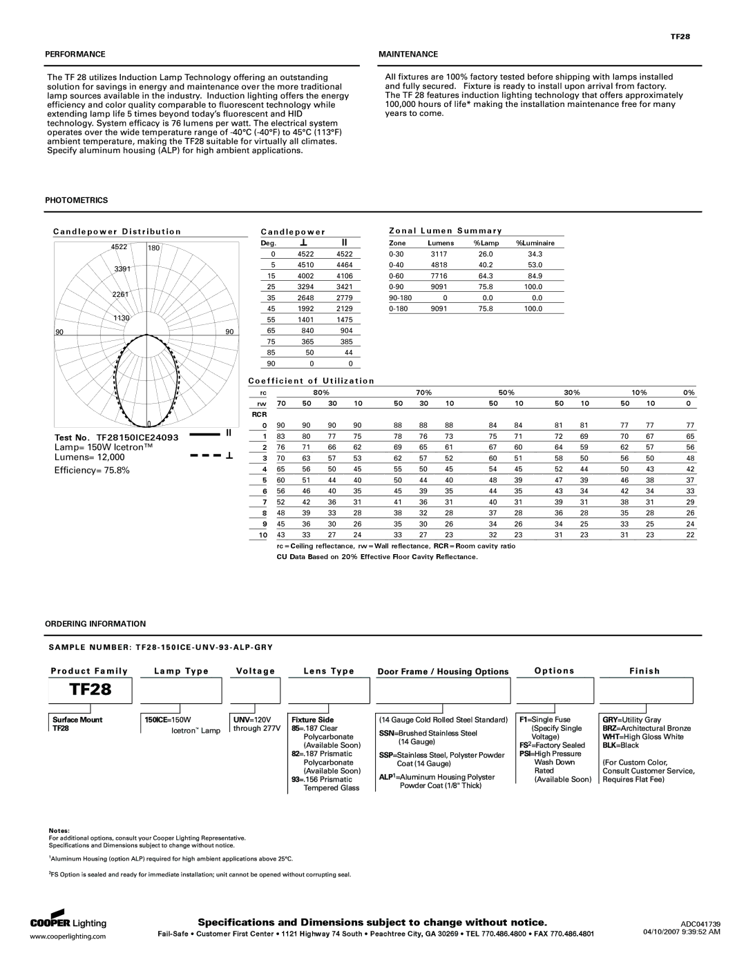 Cooper Lighting Test No. TF28150ICE24093, Candlepower Distribution, Zonal Lumen Summary, Coefficient of Utilization 