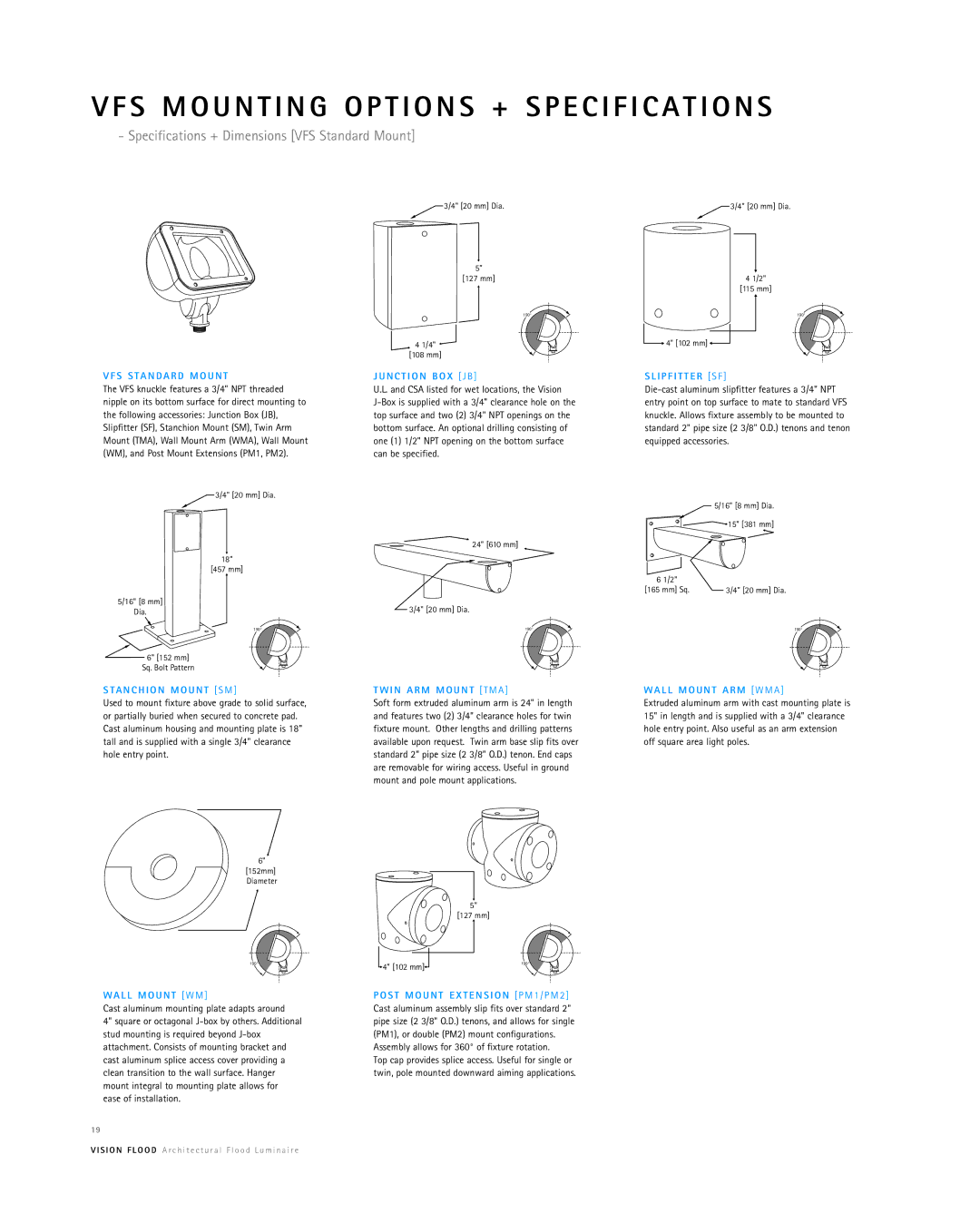 Cooper Lighting Vision Flood manual S M O U N T I N G O P T I O N S + Specification S 