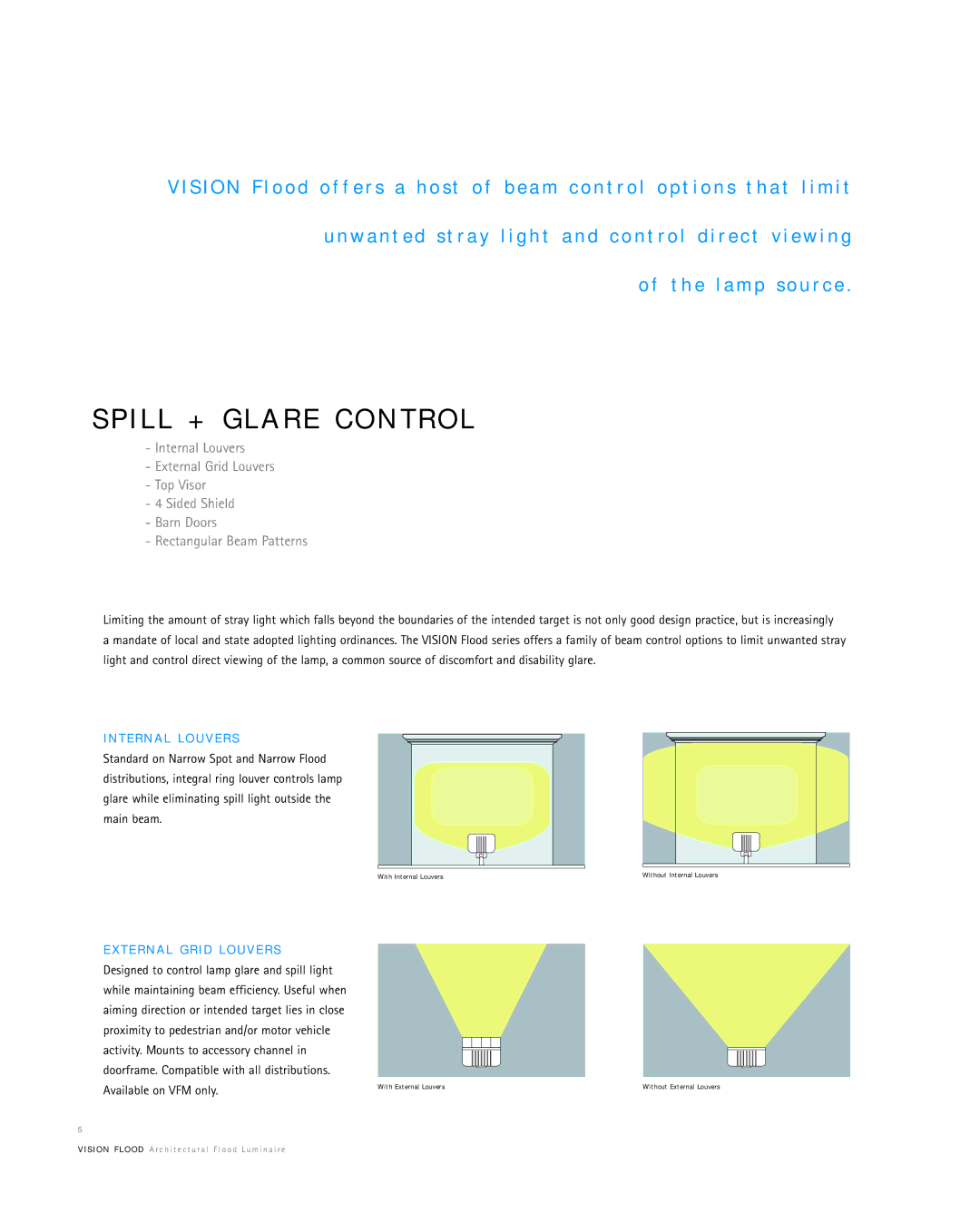 Cooper Lighting Vision Flood manual T E R N a L L O U V E R S, T E R N a L G R I D L O U V E R S 