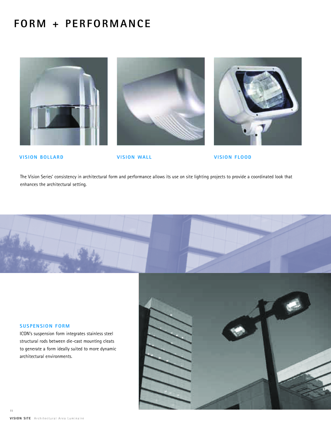 Cooper Lighting Vision Site manual R M + P E R F O R M a N C E, S P E N S I O N F O R M 