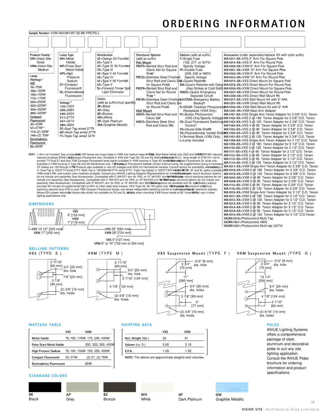 Cooper Lighting Vision Site manual D E R I N G I N F O R M a T I O N, Hid 