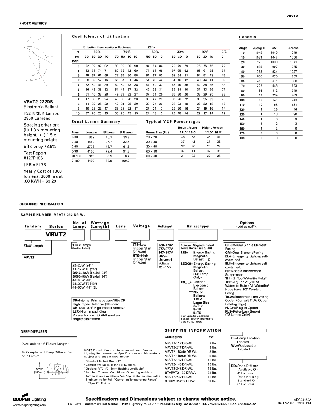 Cooper Lighting VRVT2 specifications Photometrics, Ordering Information Deep Diffuser 