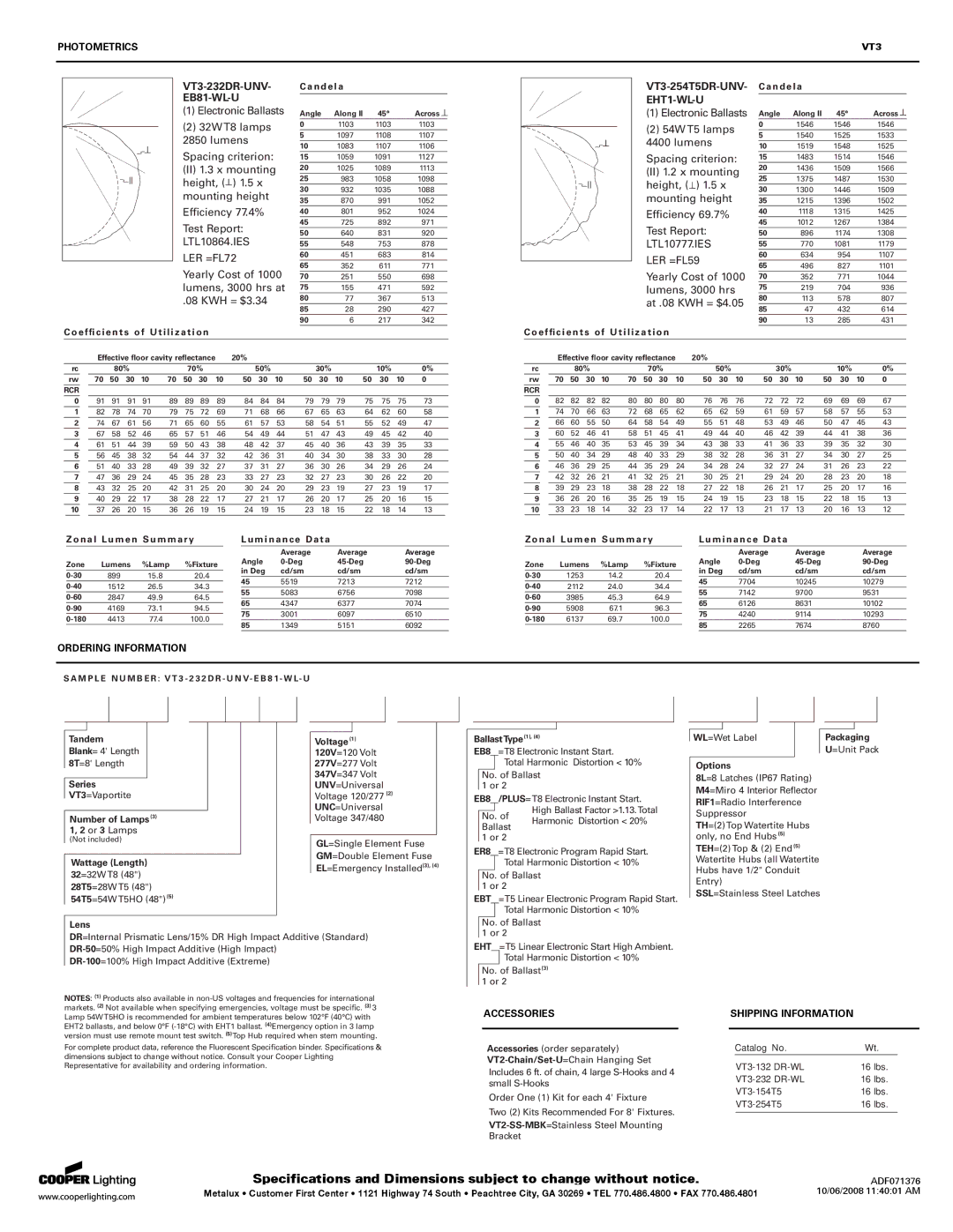 Cooper Lighting VT3-254 Photometrics, EB81-WL-U EHT1-WL-U, Ordering Information, Accessories, Shipping Information 