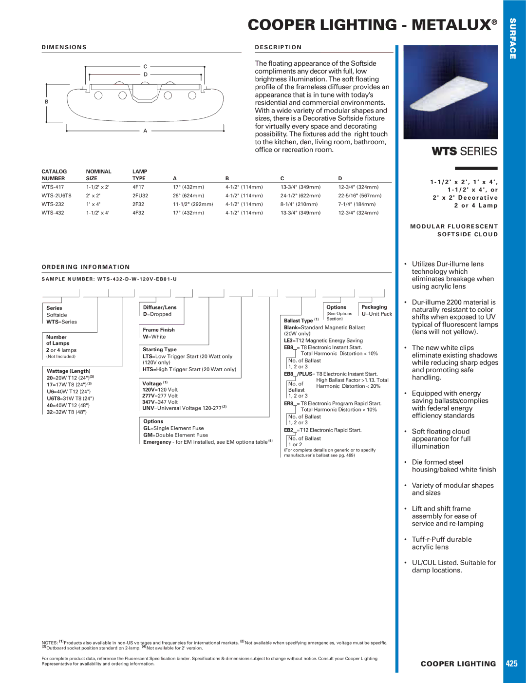 Cooper Lighting WTS Series dimensions Utilizes Dur-illume lens, Technology which, Eliminates breakage when, Promoting safe 