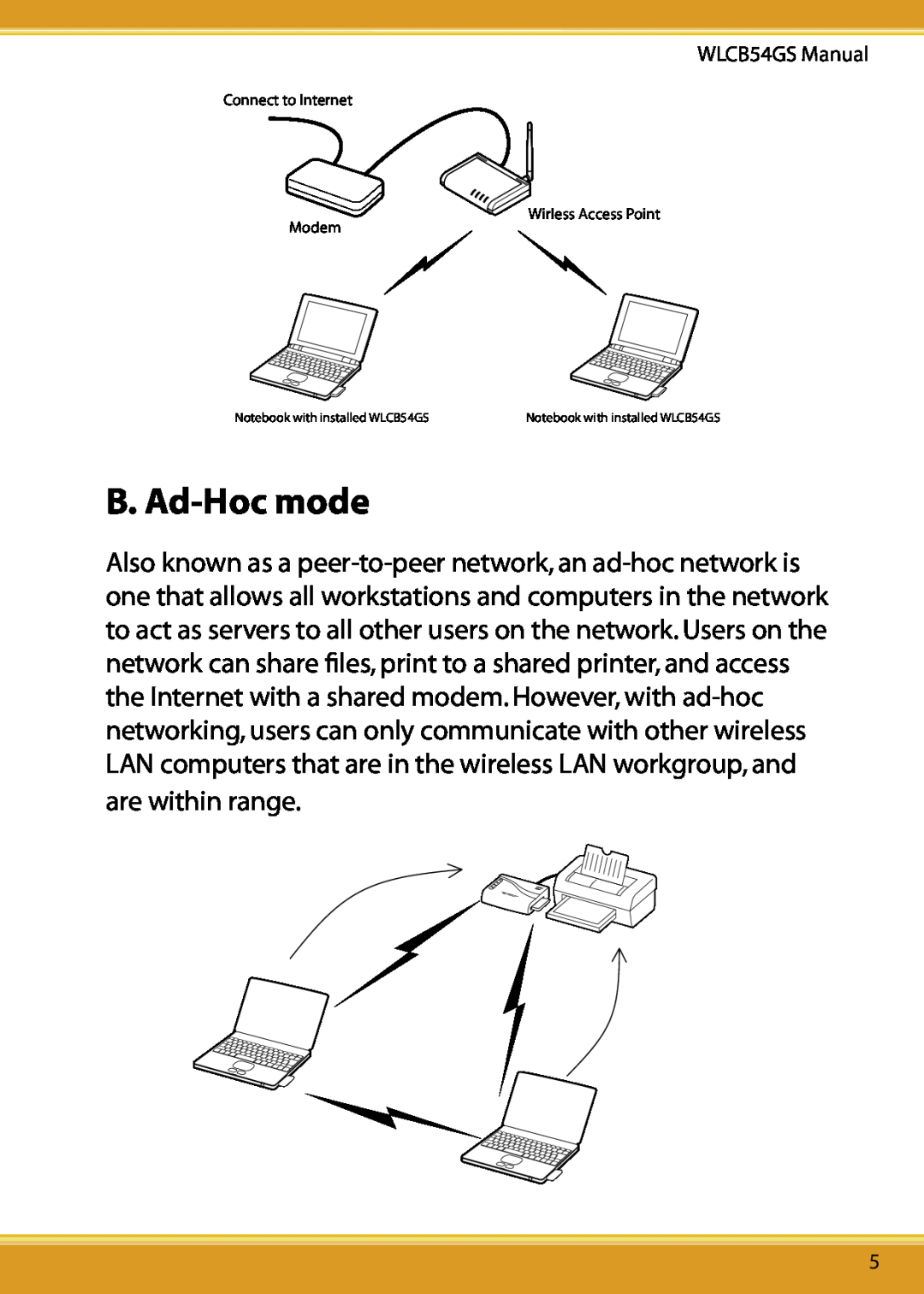 Corega 108M user manual B. Ad-Hoc mode, Connect to Internet Wirless Access Point Modem 