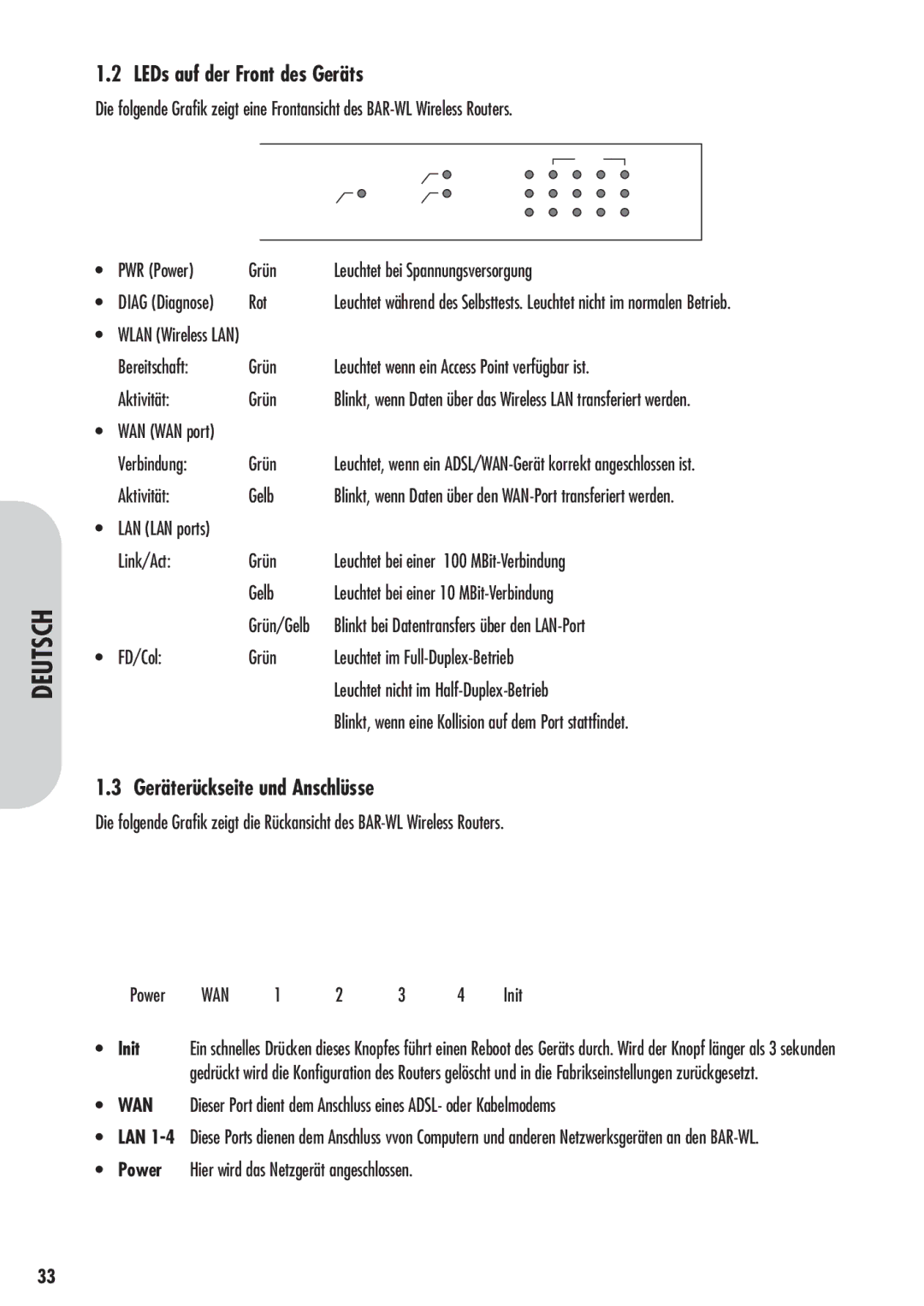 Corega 613-00041-01 manual LEDs auf der Front des Geräts, Geräterückseite und Anschlüsse 