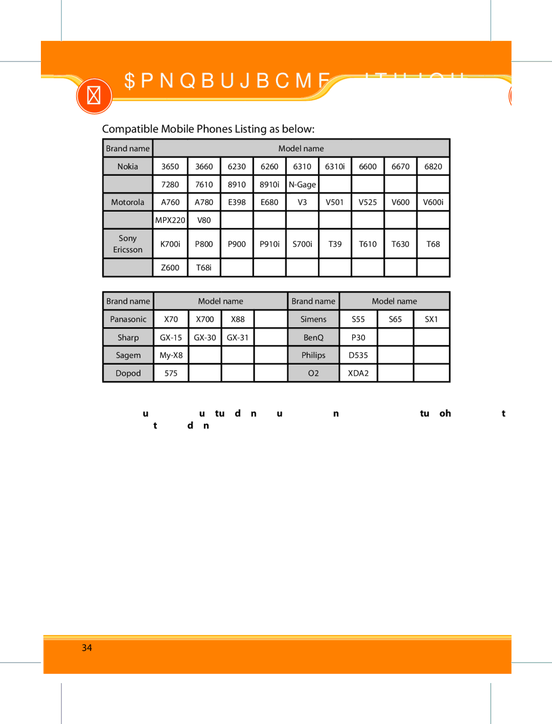 Corega BTHS02 user manual Compatiable Listing 