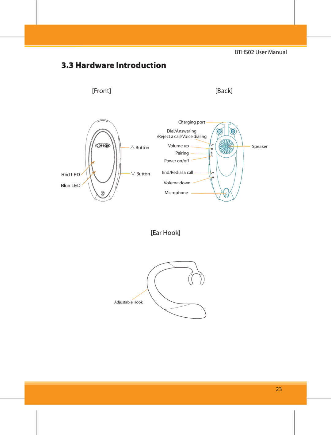 Corega BTHS02 user manual Hardware Introduction 