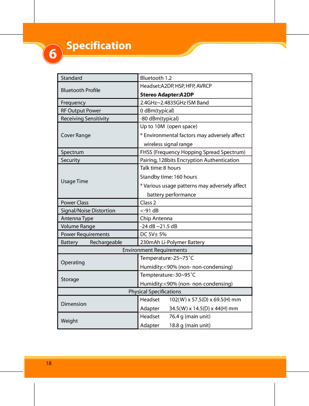 Corega BTSHS01 user manual Specification, Stereo AdapterA2DP 