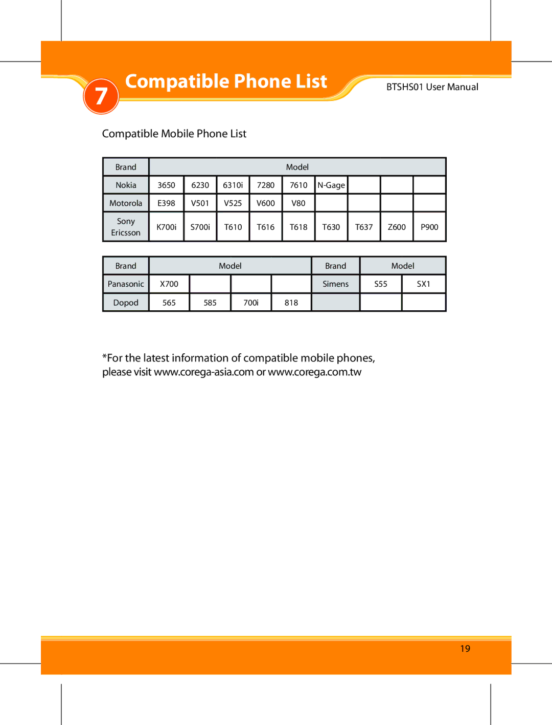 Corega BTSHS01 user manual Compatible Phone List, Compatible Mobile Phone List 