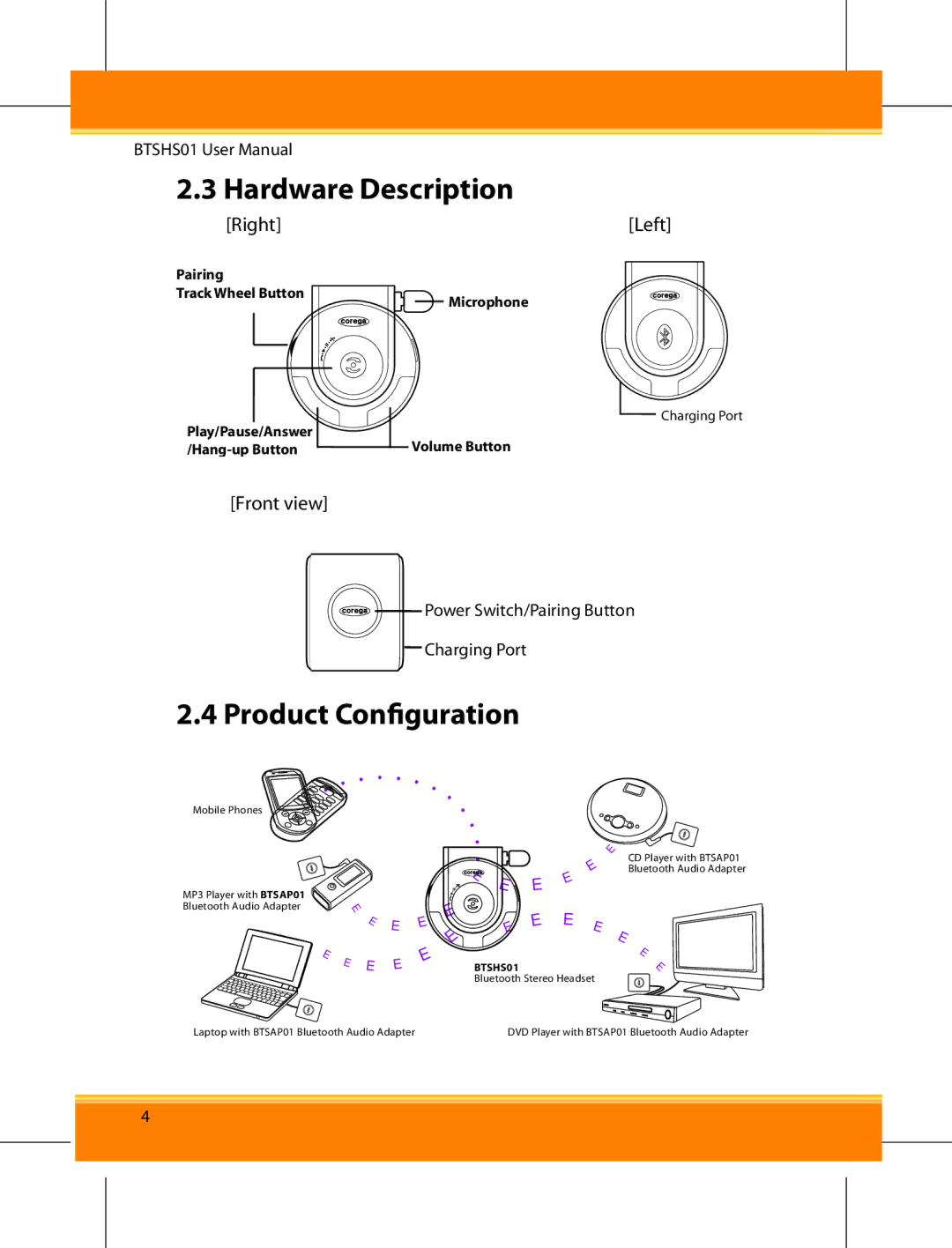 Corega BTSHS01 user manual Hardware Description, Product Conﬁguration 