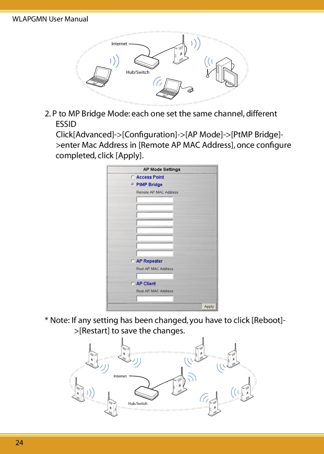 Corega CG-WLAPGMN user manual Essid 