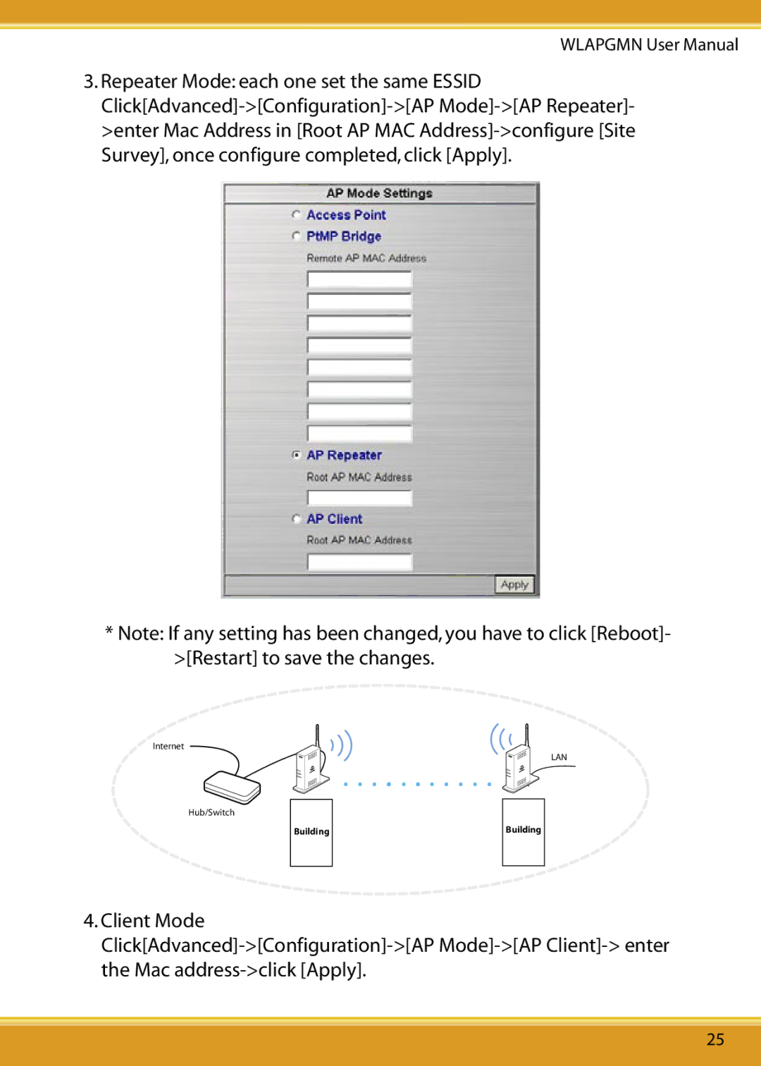 Corega CG-WLAPGMN user manual Building 