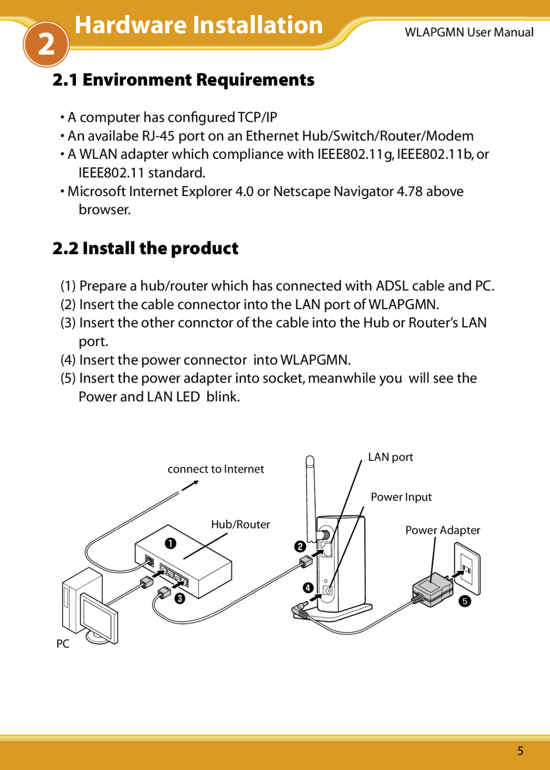 Corega CG-WLAPGMN user manual Hardware Installation, Environment Requirements, Install the product 