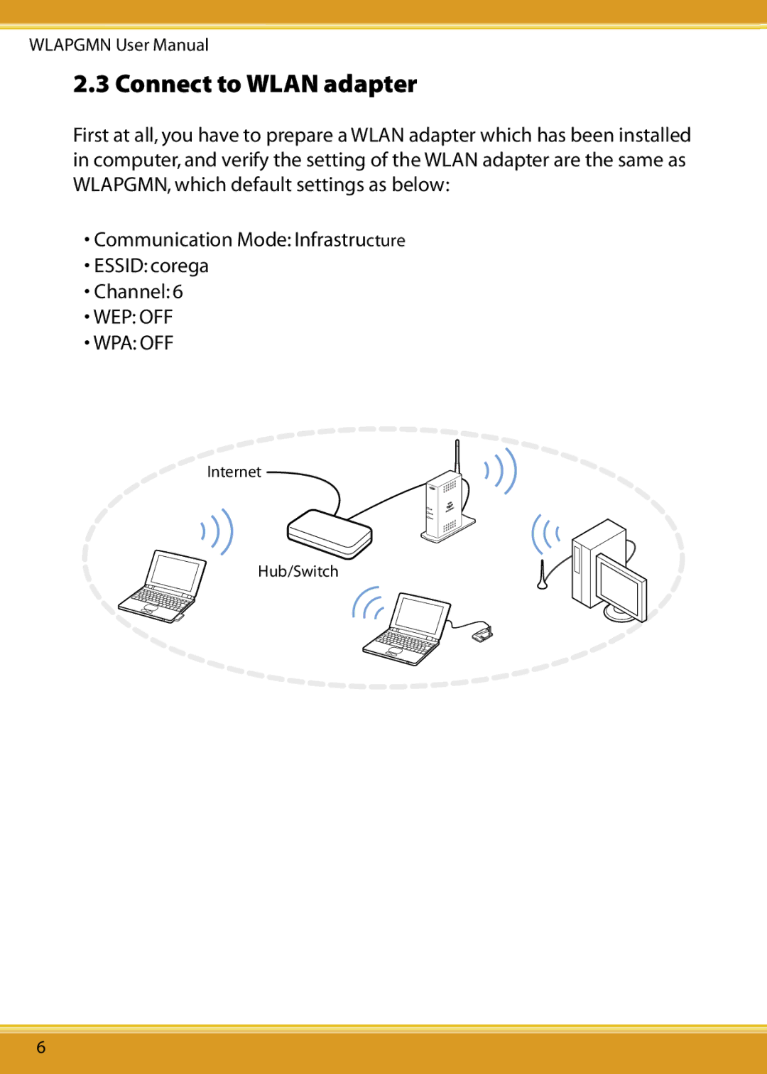 Corega CG-WLAPGMN user manual Connect to Wlan adapter 