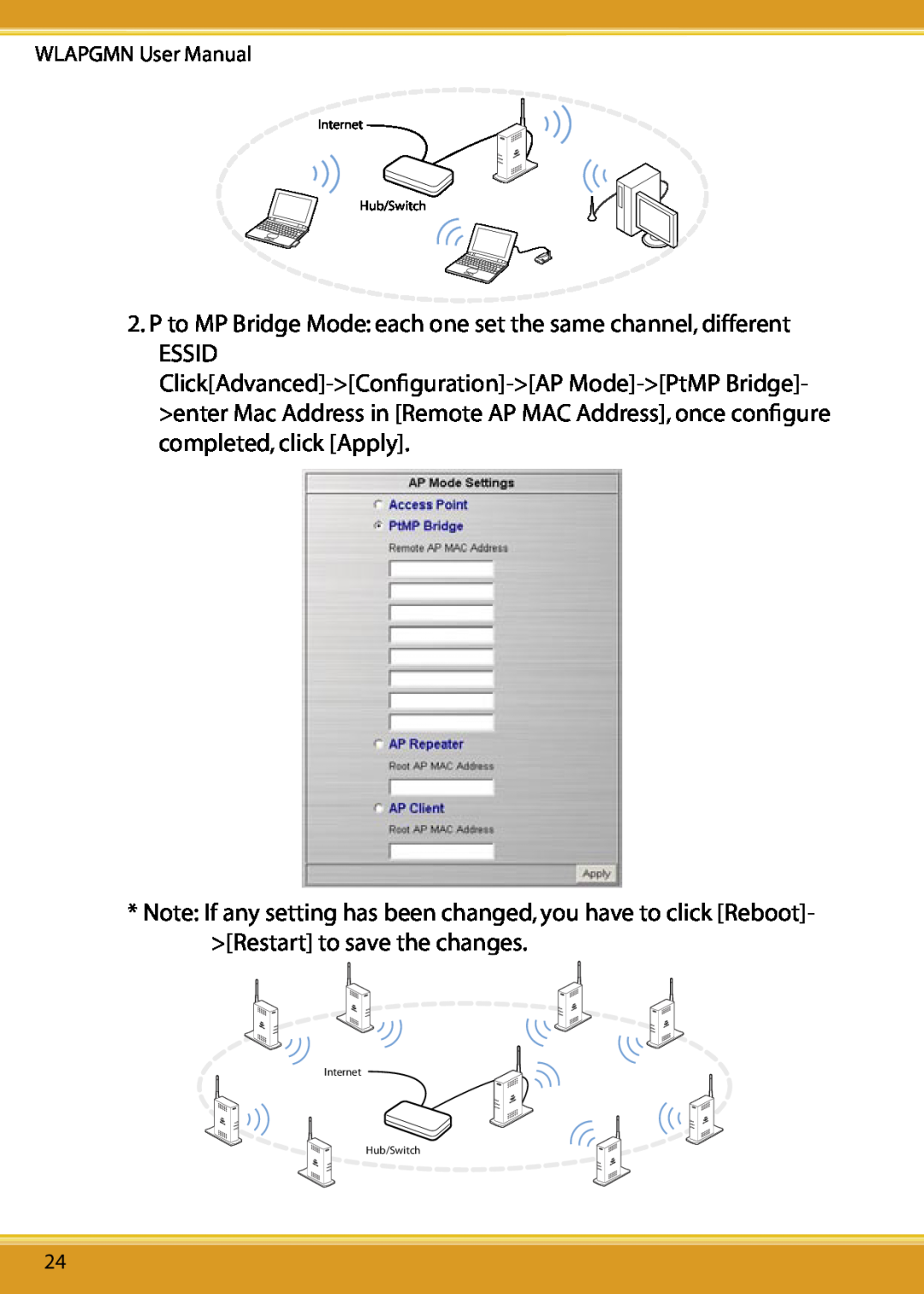 Corega CG-WLAPGMN user manual Internet Hub/Switch 