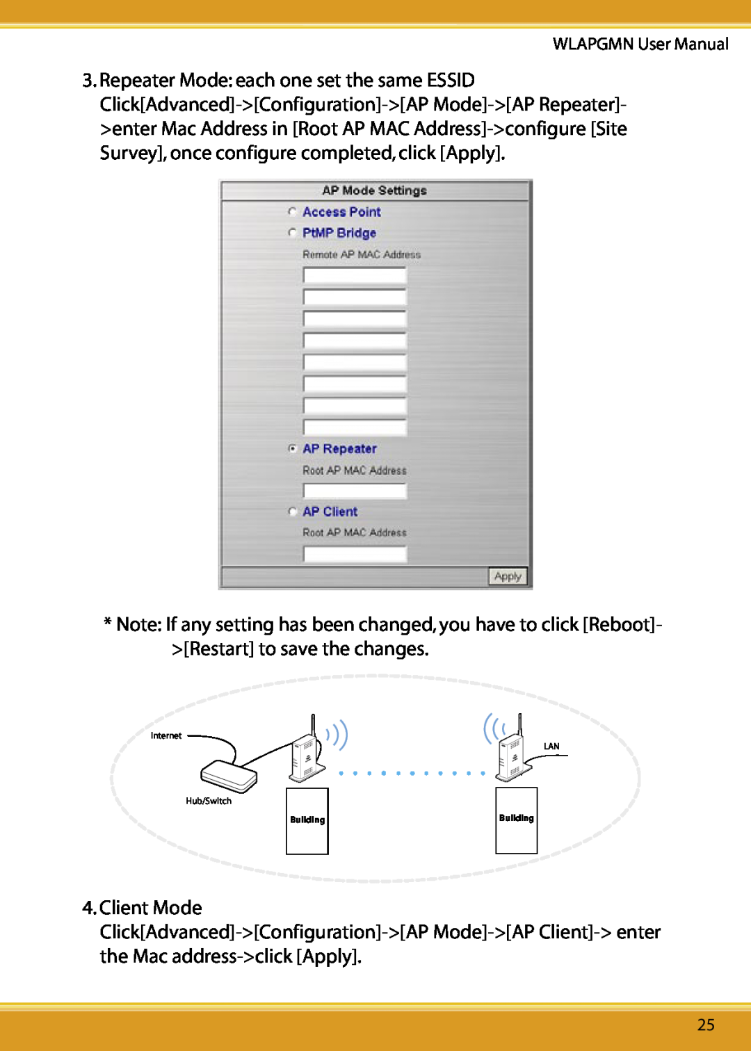Corega CG-WLAPGMN user manual Internet LAN Hub/Switch, Building 