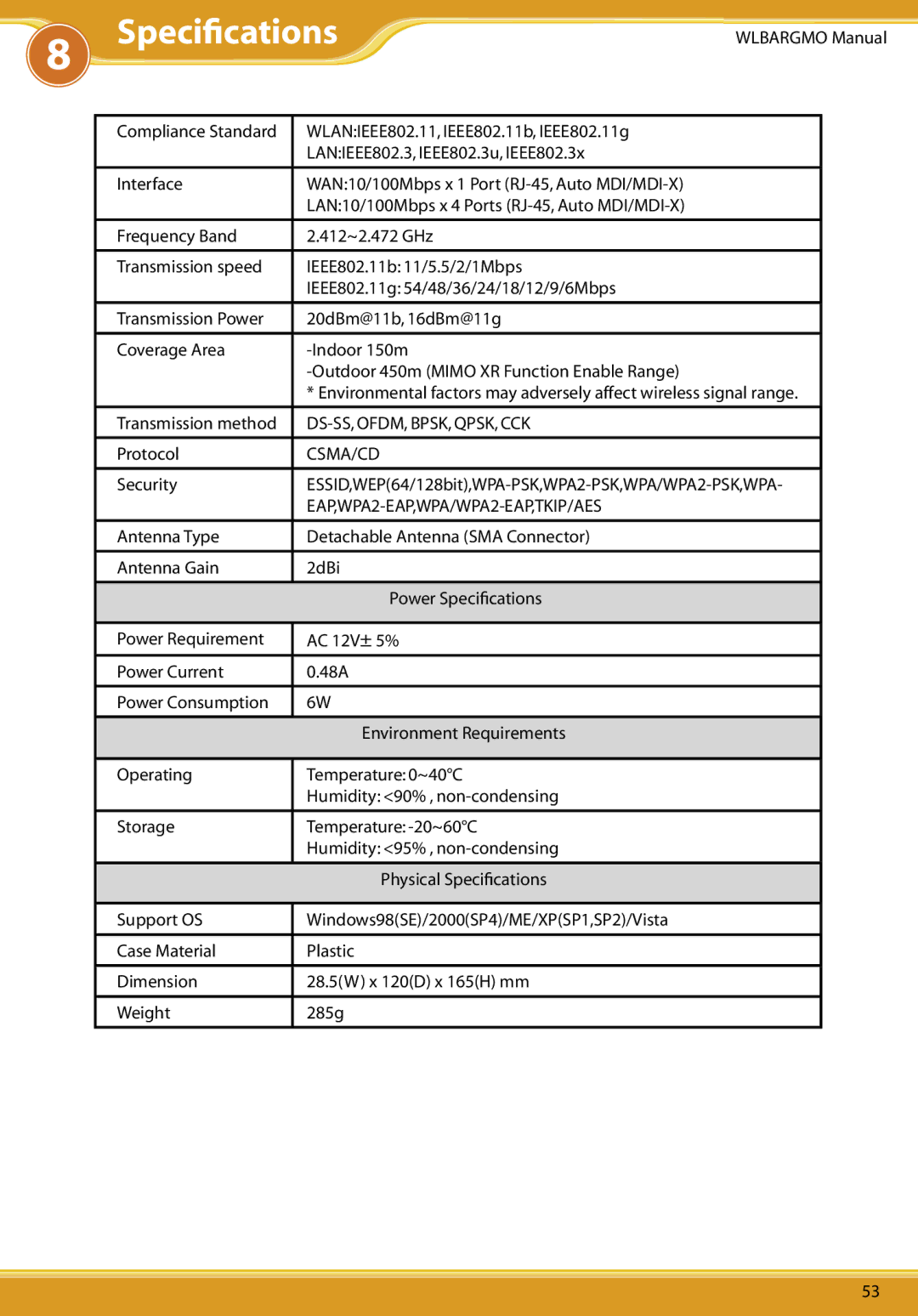 Corega CG-WLBARGMO user manual Speciﬁcations, EAP,WPA2-EAP,WPA/WPA2-EAP,TKIP/AES 