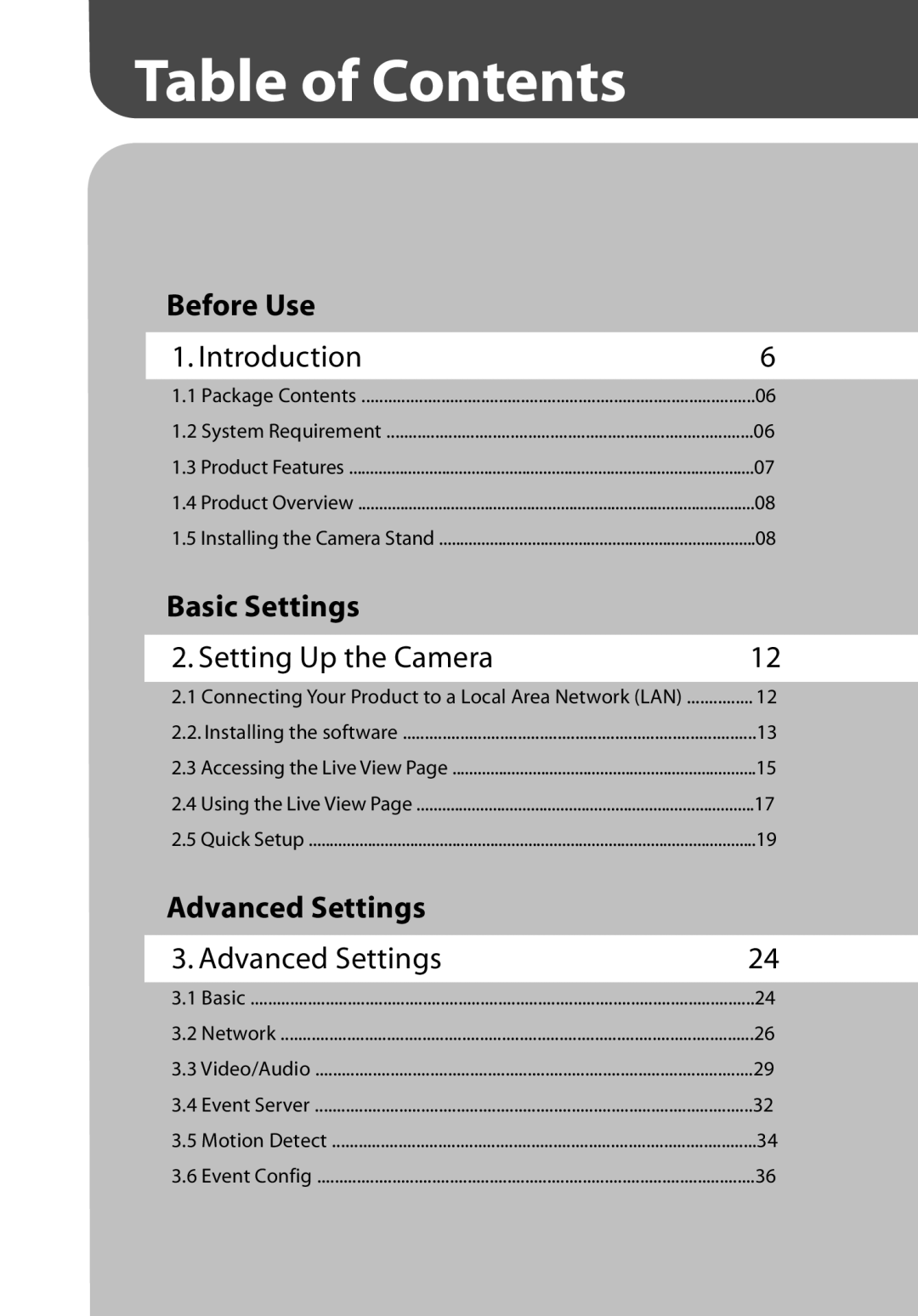 Corega CG-WLNCM4G manual Table of Contents 