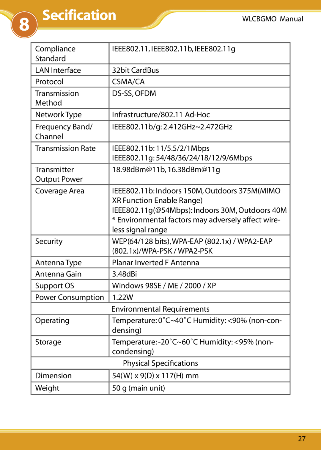 Corega WLCBGMO user manual Secification, DS-SS, Ofdm 