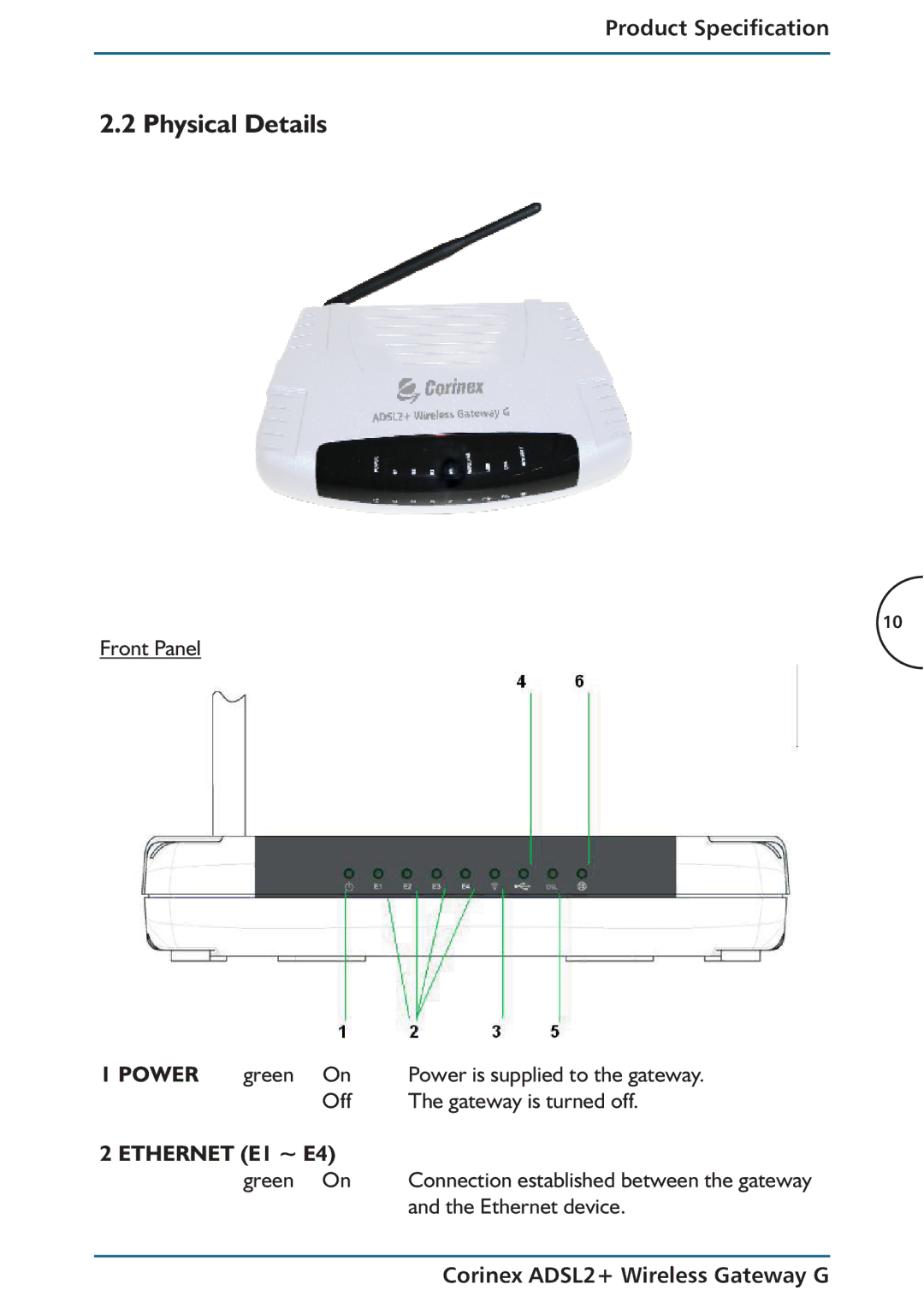 Corinex Global ADSL2+ manual Physical Details, Front Panel, Ethernet E1 ~ E4, Green, Ethernet device 